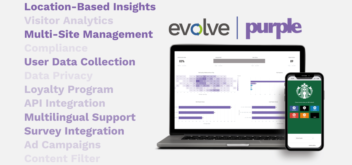 Purple and Evolve Collaborate to Provide Businesses Improved Wi-Fi Options